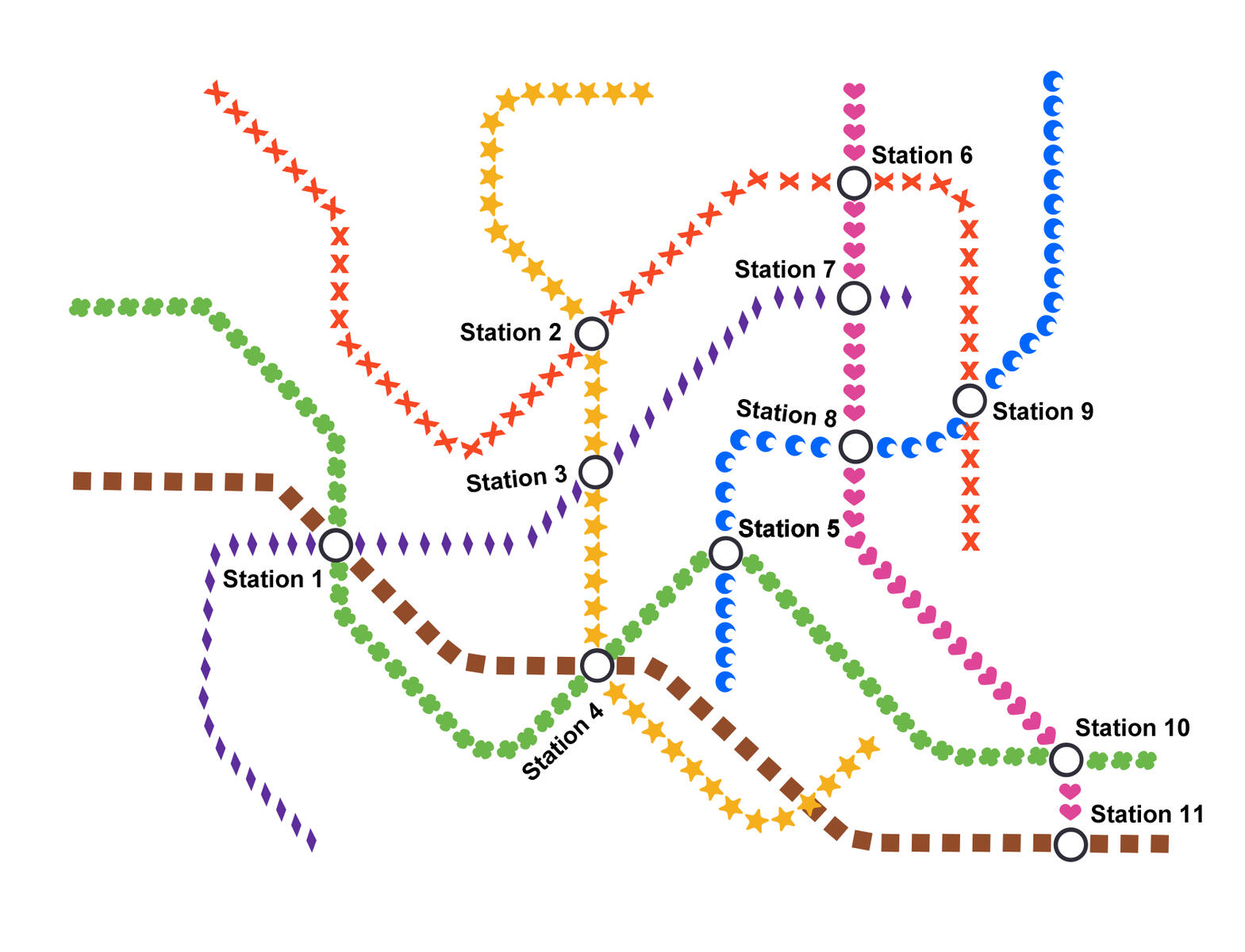 Subway Map